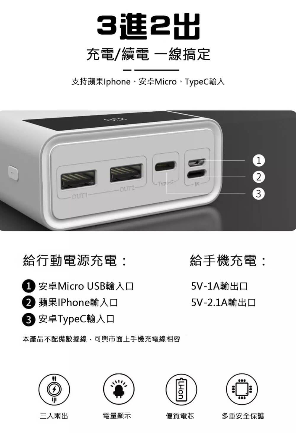 پاوربانک با ظرفیت 30000